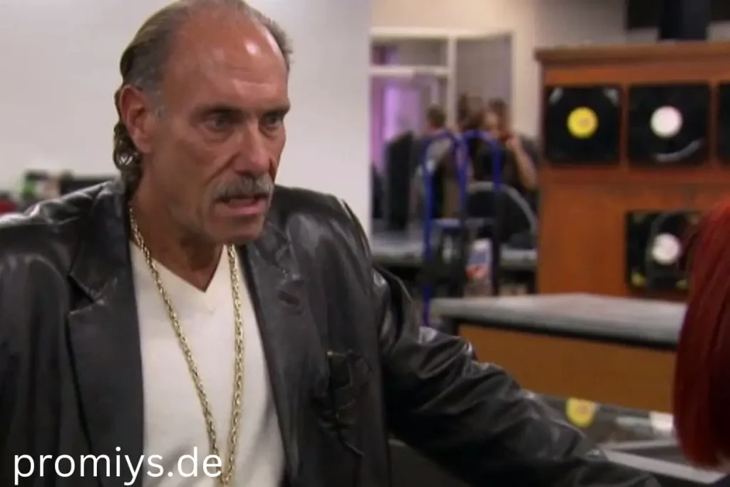  Was MachtLes Gold heute Aktuelle Aktivitäten